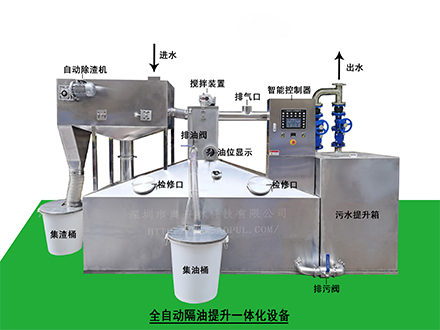 今天带大家看看市面上都有什么样的隔油池